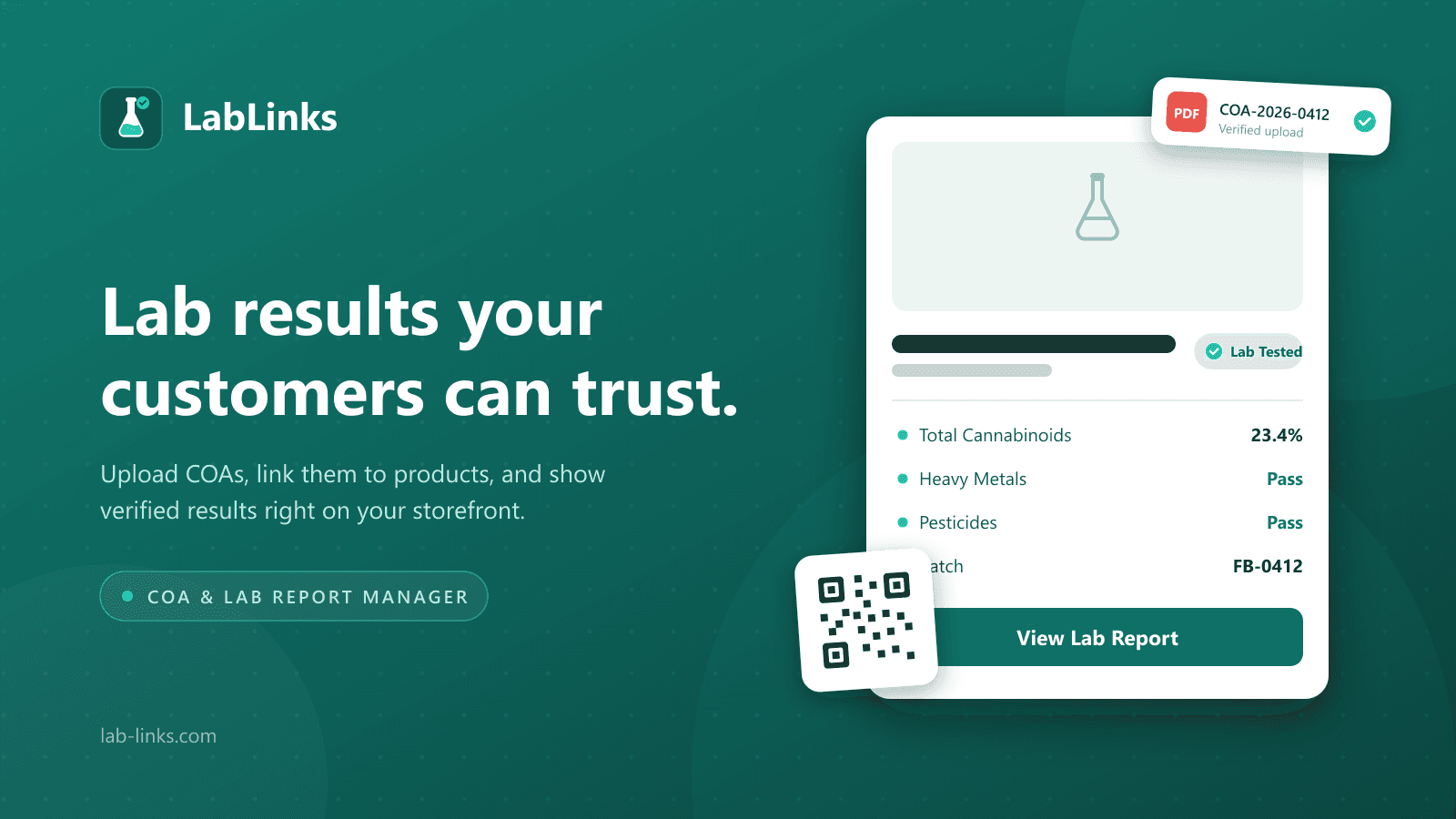 LabLinks dashboard and storefront views showing a verified lab report card and QR code access.